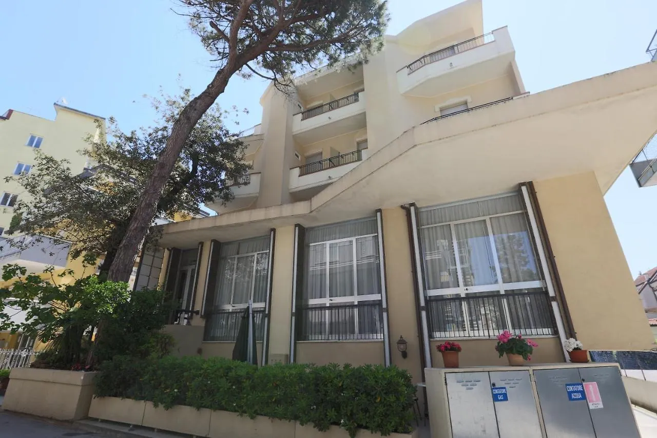 Hotel Milena Rimini