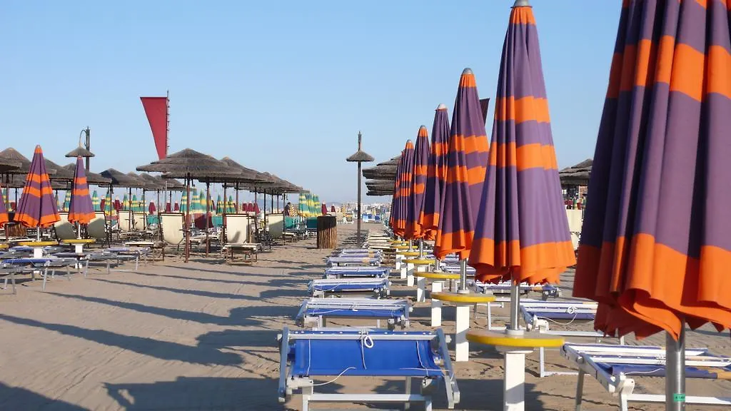 Hotel Milena Ρίμινι