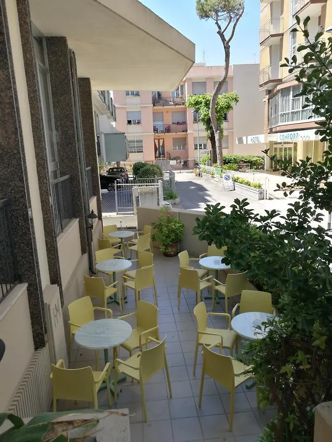 Hotel Milena Rimini